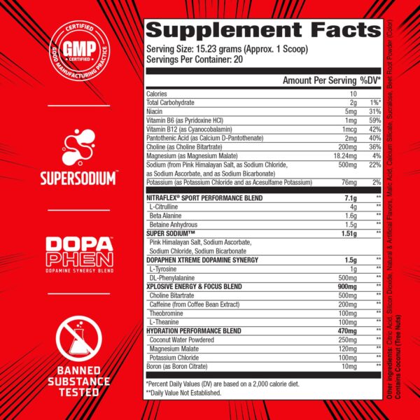 Nitraflex Sport — изображение 5