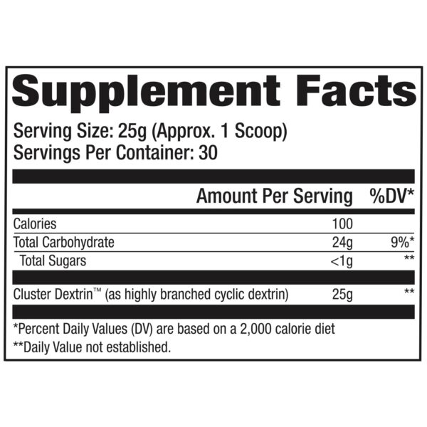 CYCLIC DEXTRIN — изображение 3