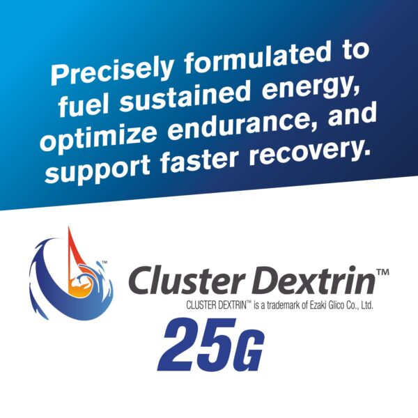 CYCLIC DEXTRIN — изображение 2