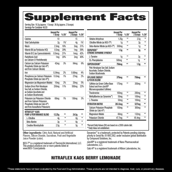 NITRAFLEX KAOS — изображение 8
