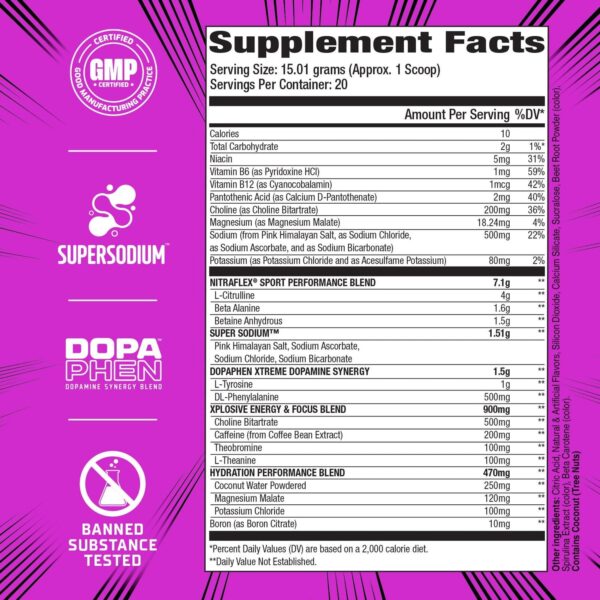 Nitraflex Sport — изображение 6