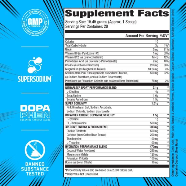 Nitraflex Sport — изображение 4