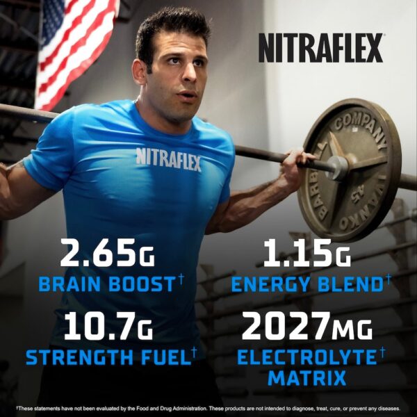 Nitraflex Ultra — изображение 8