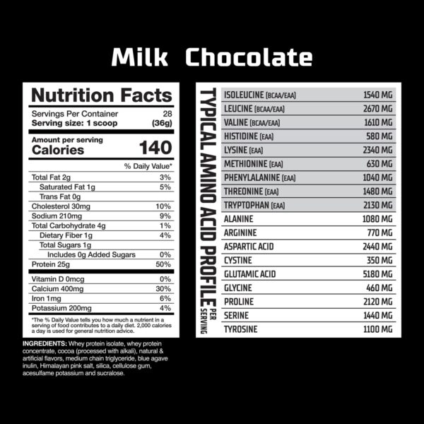 Nitraflex Whey Protein — изображение 6
