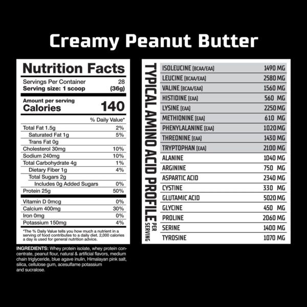 Nitraflex Whey Protein — изображение 4