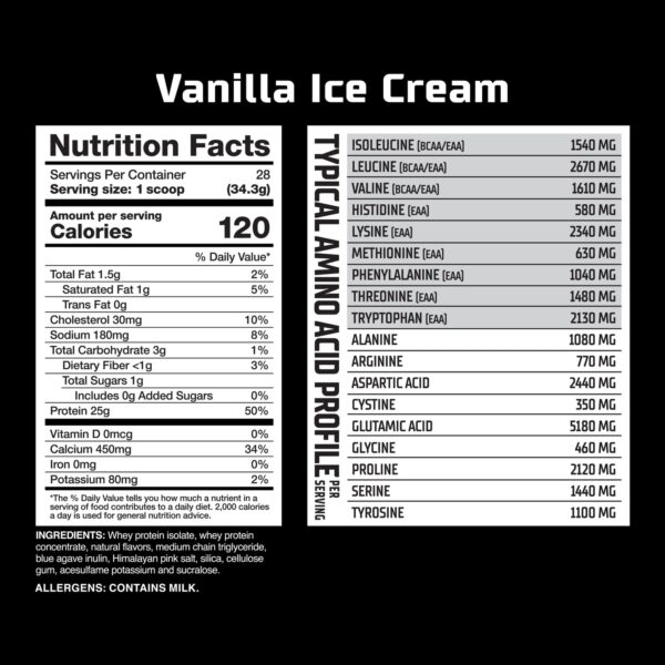 Nitraflex Whey Protein — изображение 5