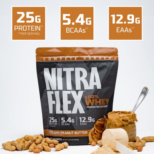 Nitraflex Whey Protein — изображение 8